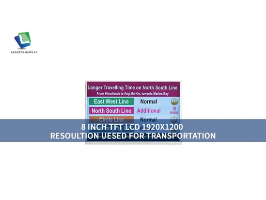REVOLUTIONIZING DISPLAY LEADTEK INTRODUCES THE 8 INCH TFT LCD SCREEN