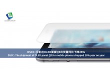 DSCC: The shipment of OLED panel Q3 for mobile phones dropped 26% year on year
