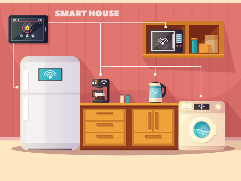 Leadtek Touch and Display Solutions for Smart Home